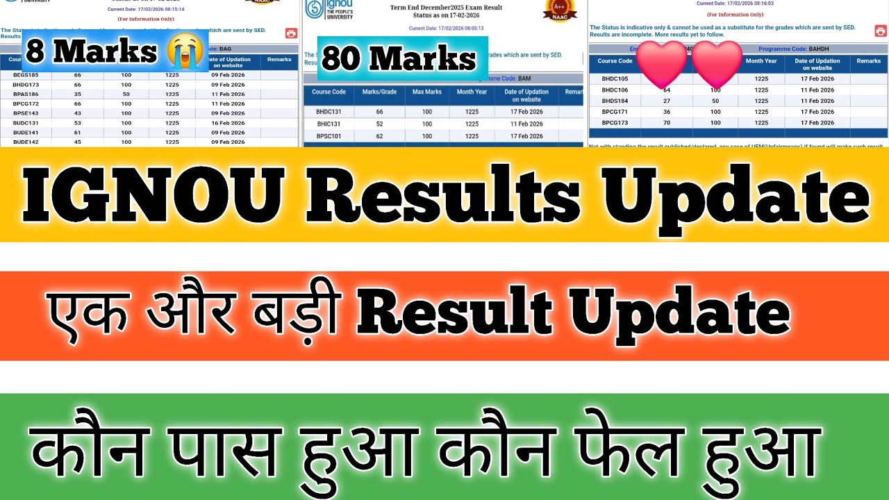 IGNOU Results Update 2025 IGNOU Results Update Dec 2025 IGNOU Result Update 2026 IGNOU Result 2026