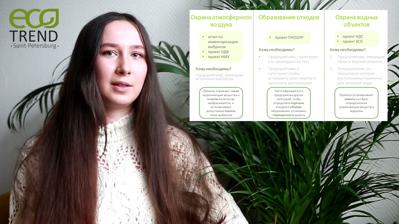 Экологическое проектирование: От атмосферы до отходов – Руководство от Экотренд