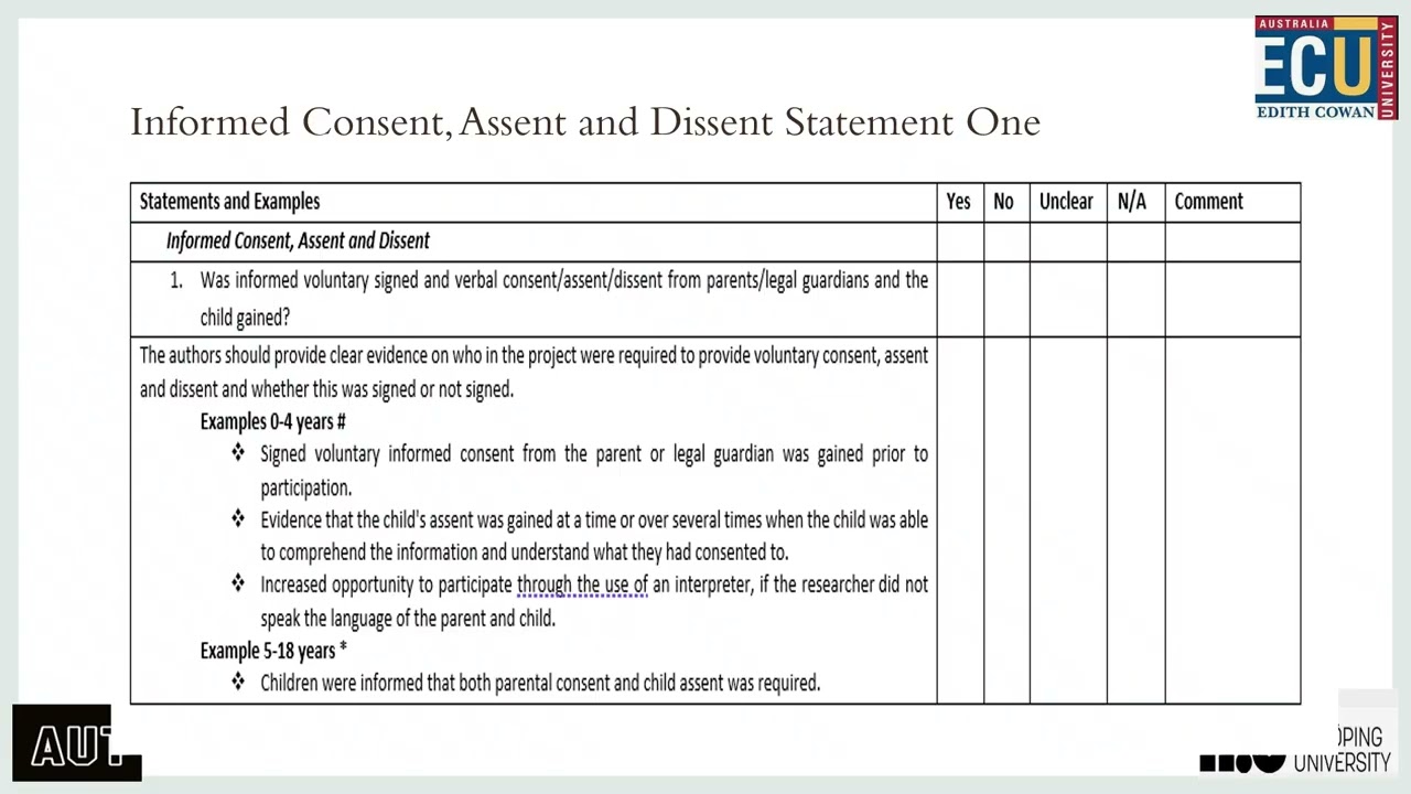 Instructions in Using the Child Centred Research Checklist