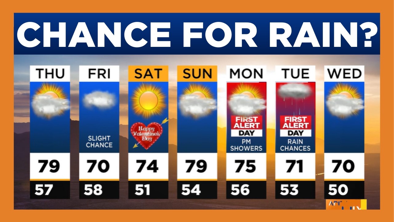 Phoenix-area could see rain in the coming days