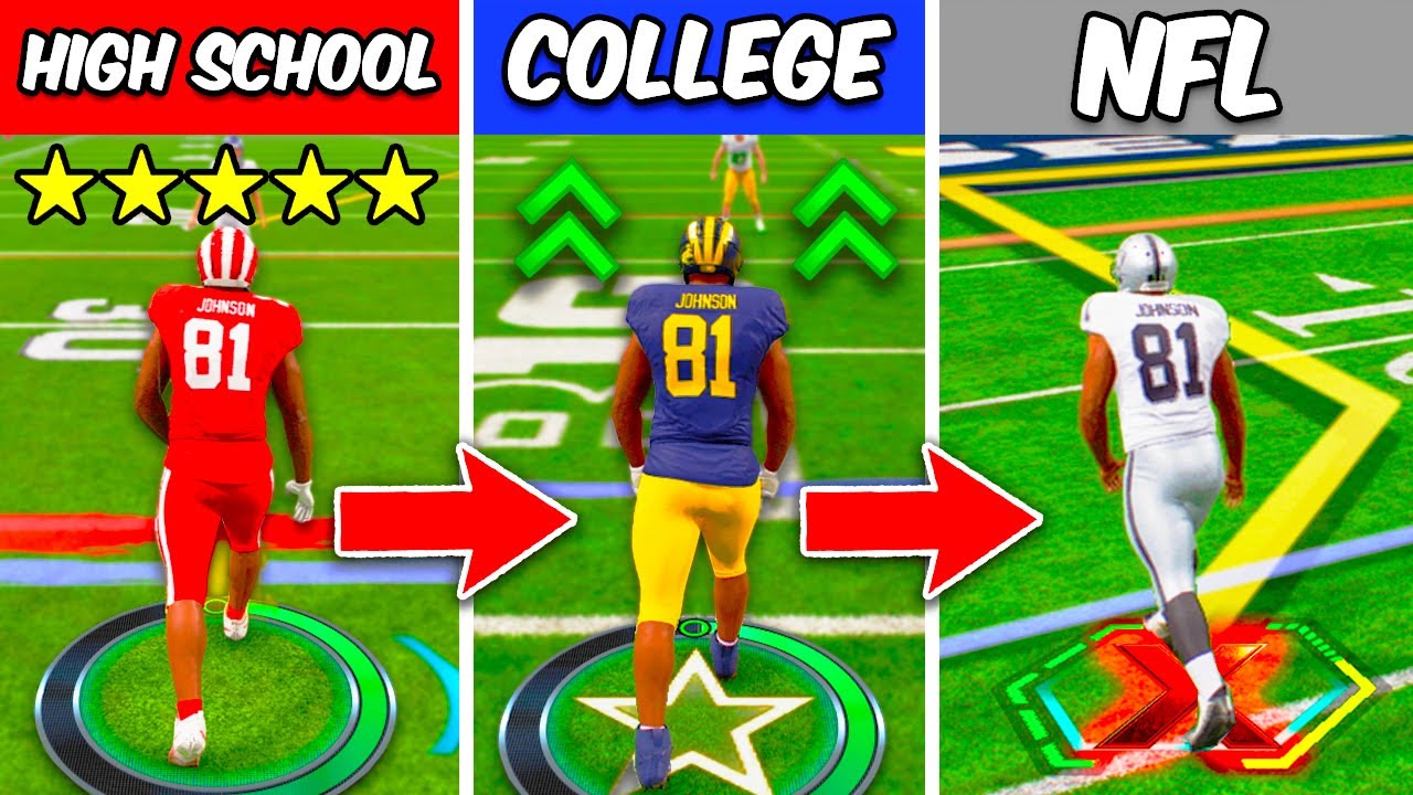 5 Star WR Becomes NFL Legend - Full Movie