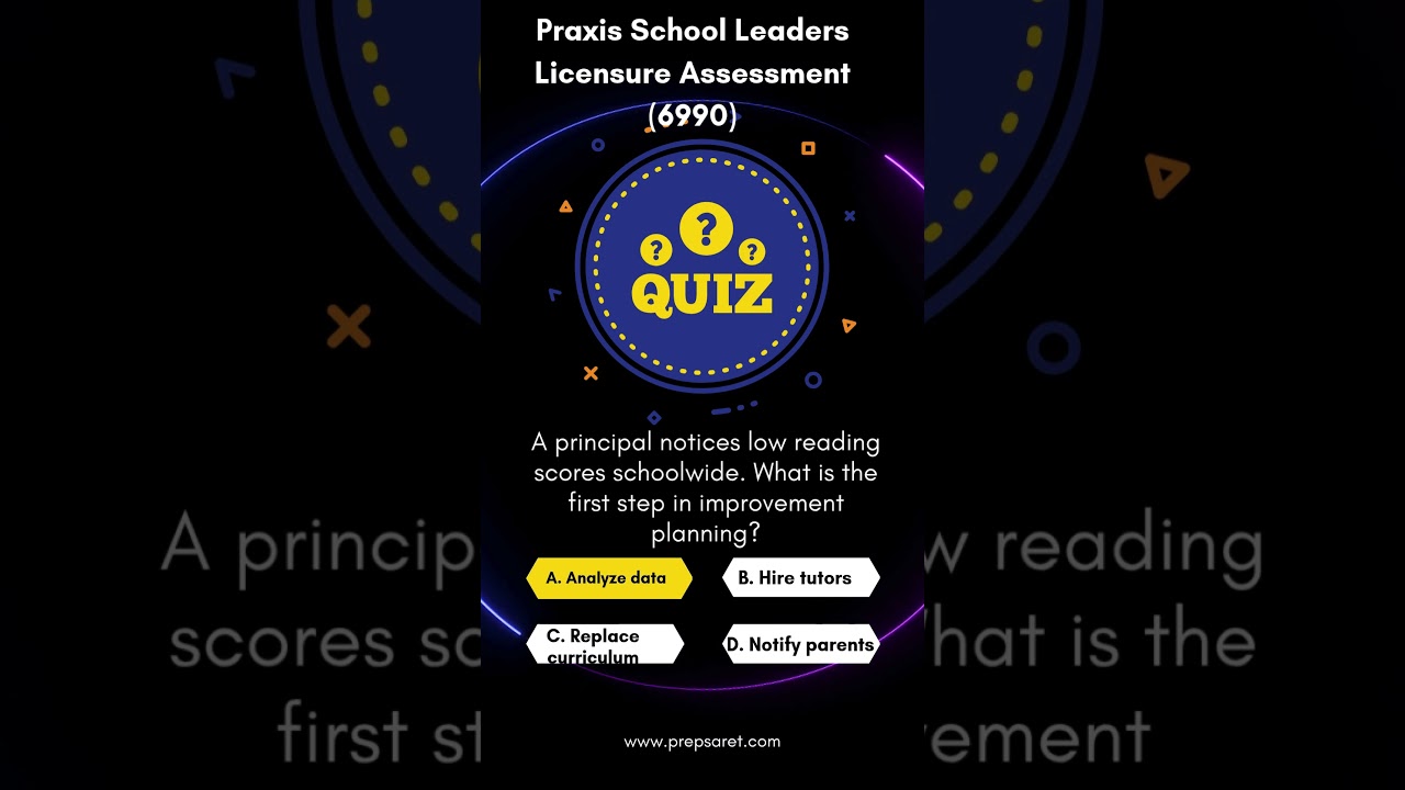 Praxis School Leaders Licensure Assessment (6990) practice questions