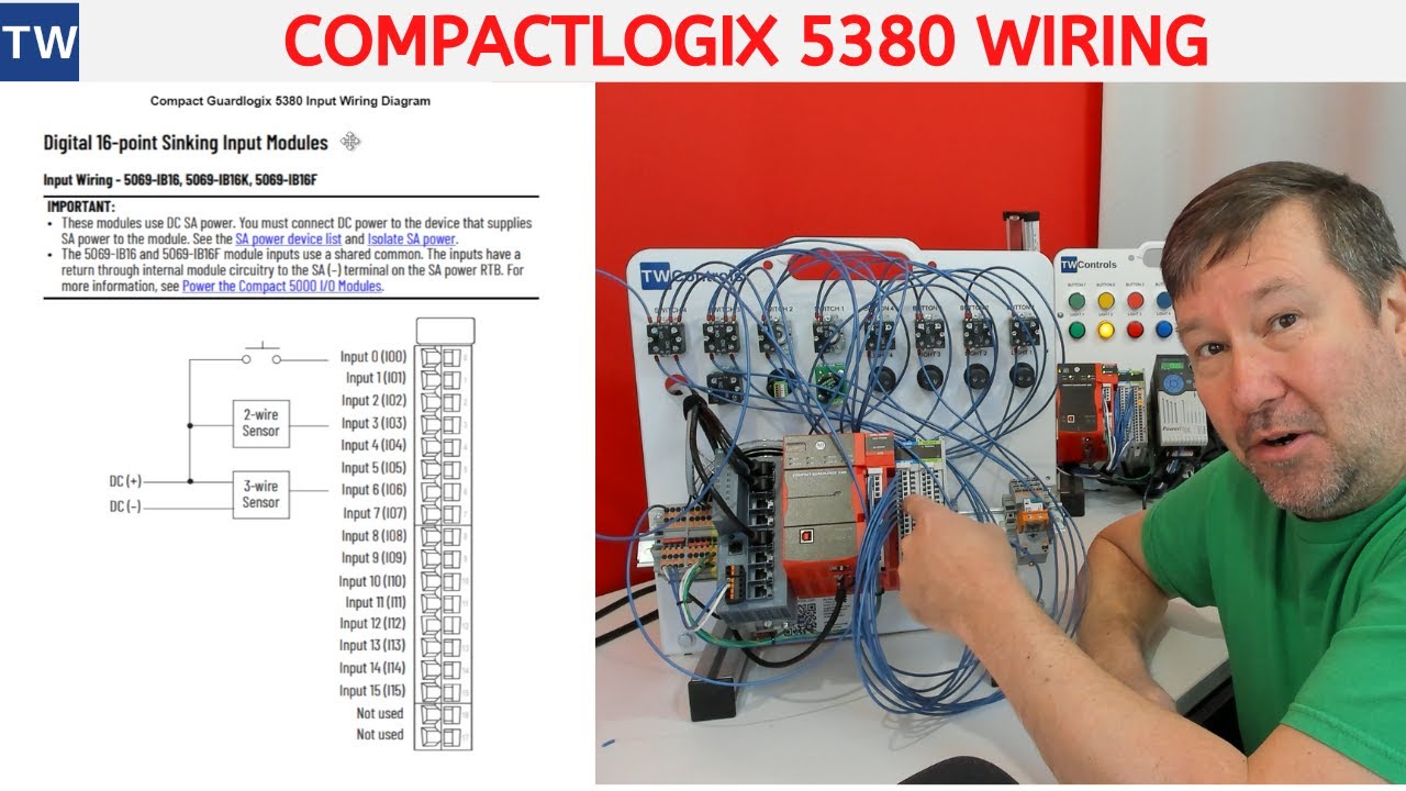 Wiring 5069 IO to a CompactLogix 5380 PLC: Step-by-Step Guide