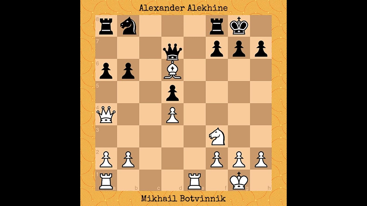 Mikhail Botvinnik vs Alexander Alekhine, 1938 