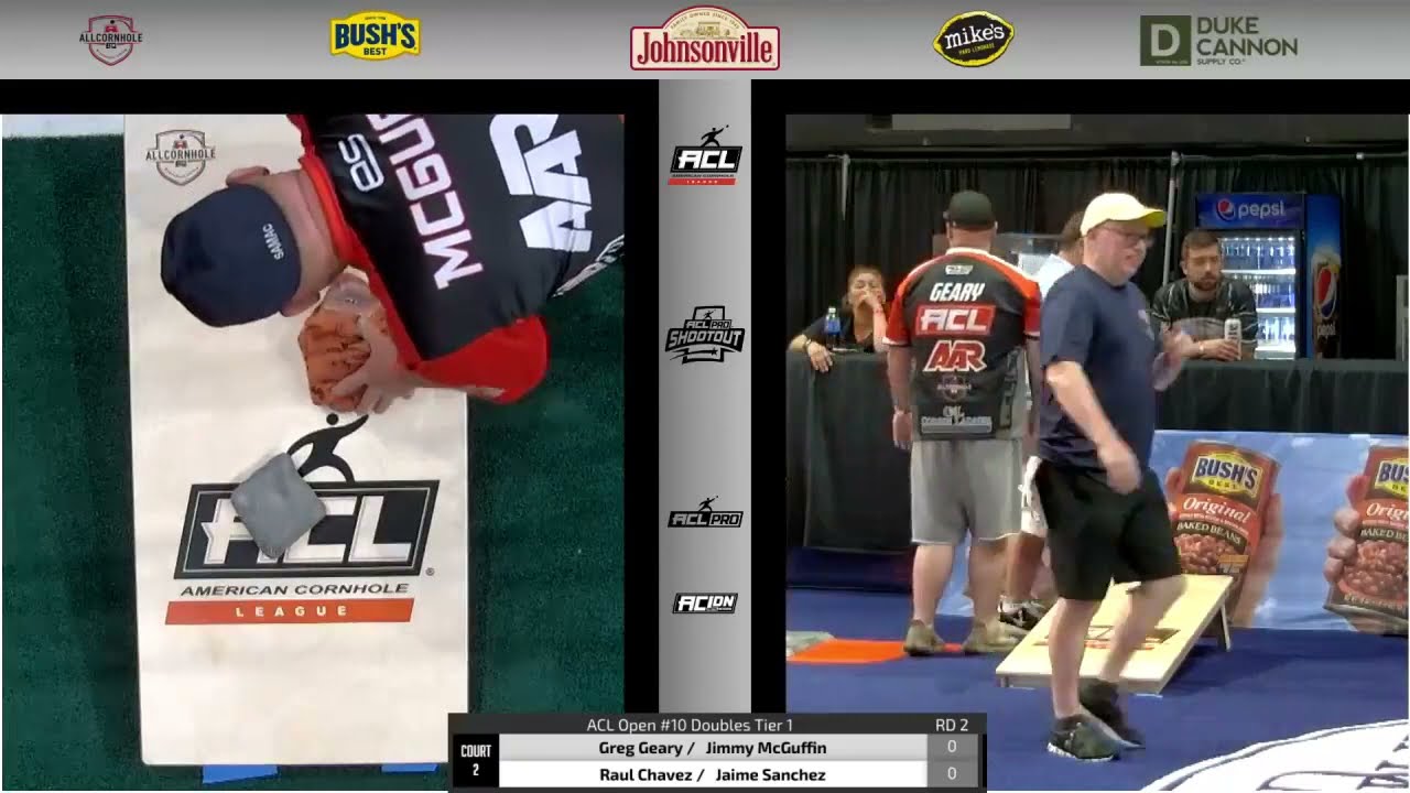 Chavez Sanchez vs Gear McGuffin