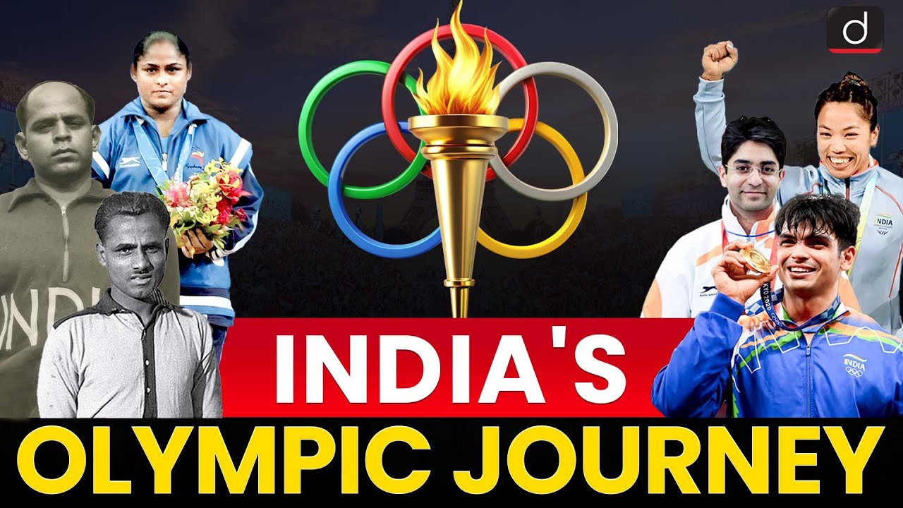 Olympics History of India | Olympic Games 2024 | Paris Olympics 2024 | UPSC | Drishti IAS English