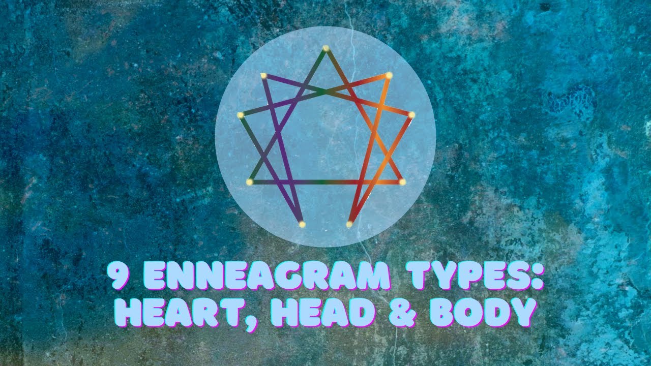 The 9 Enneagram Types and The 3 Centers of Intelligence: Heart, Head & Body