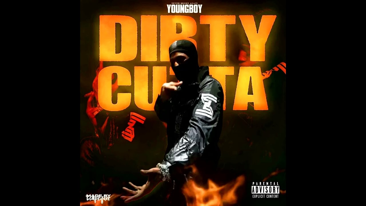 (FREE) (AGGRESSIVE) NBA YoungBoy 