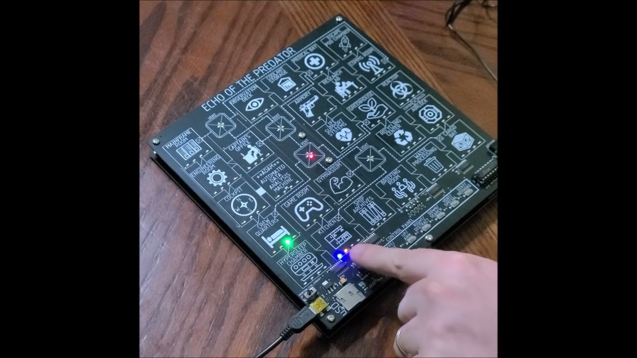 Survival Horror Electronic Boardgame: Echo of the Predator