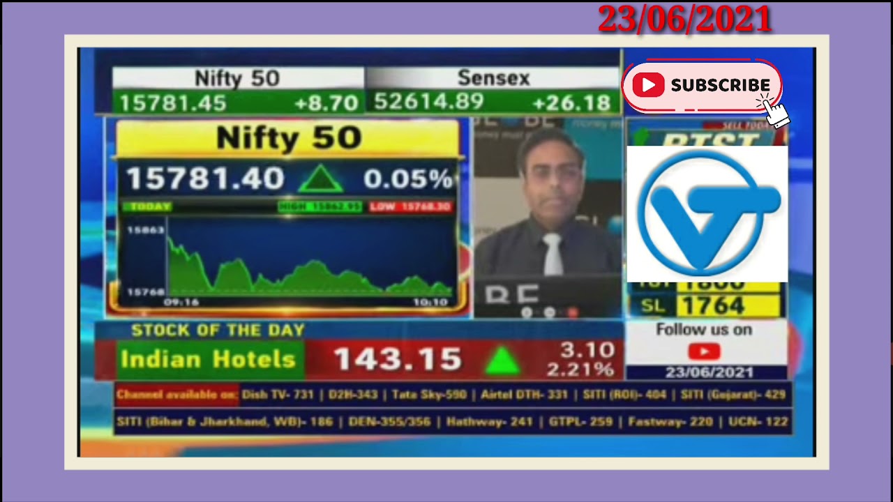Vindhya Tele share targets