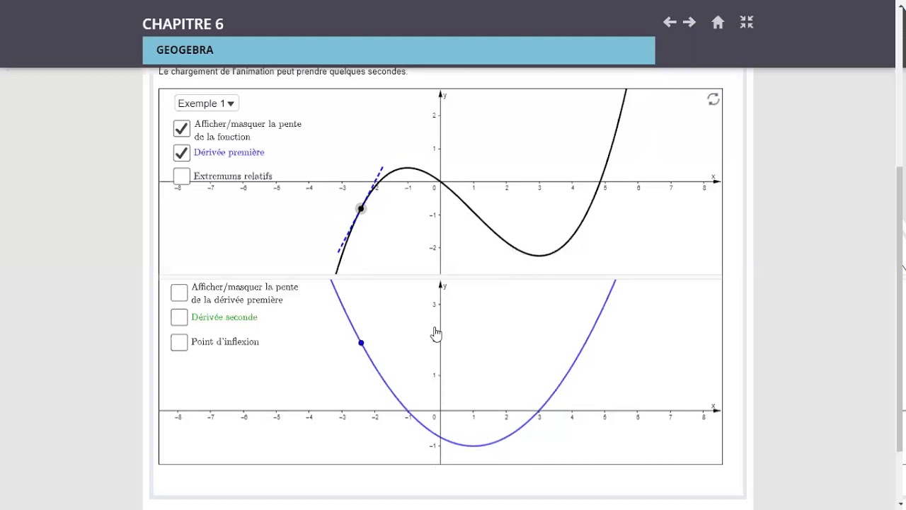 Calcul diff&eacute;rentiel: D&eacute;riv&eacute;e seconde pour points d'inflexion