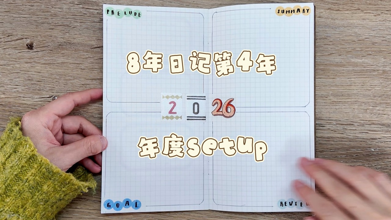 2026 年度本 Setup｜安排了一下2026年主要想记录的几个主题