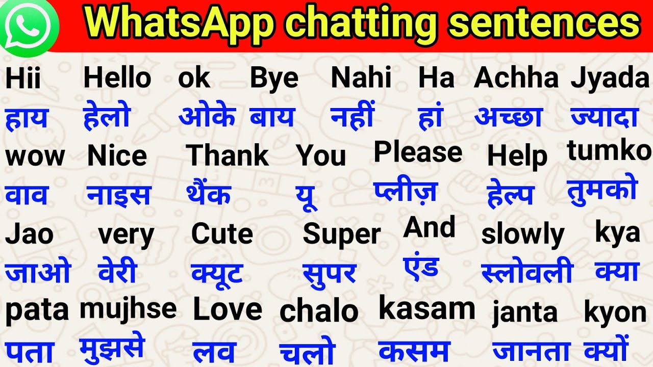 शुरू से अंग्रेजी पढ़ना, लिखना , बोलना सीखे मात्र 15 मिनट में 