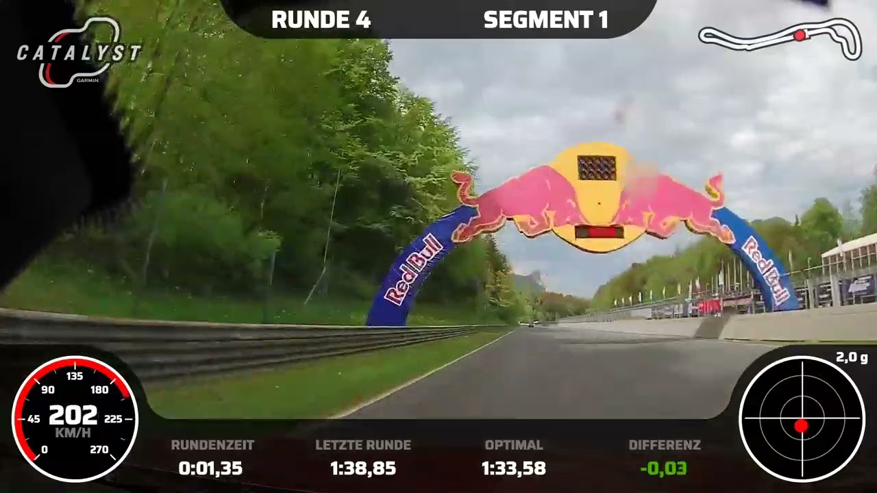 2024-05-02 Salzburgring, Session 02, GPdays Trackday, BMW M2 Competition, onboard, ca. 11 Runden