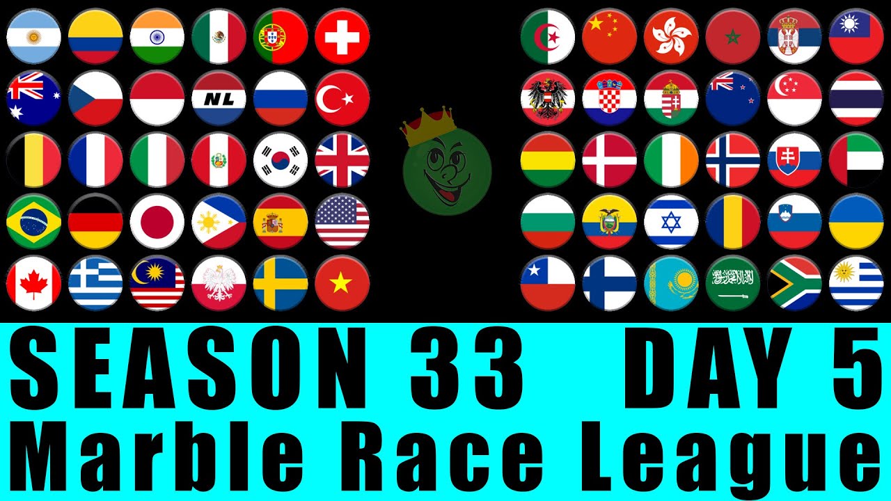 Marble Race League Season 33 Day 5 Marble Race in Algodoo / Marble Race King