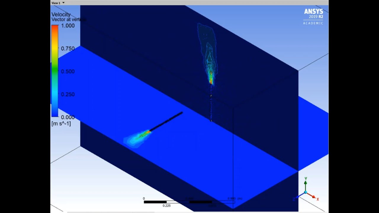 Nozzle Simulation Using Ansys - PART 1 (SET UP)
