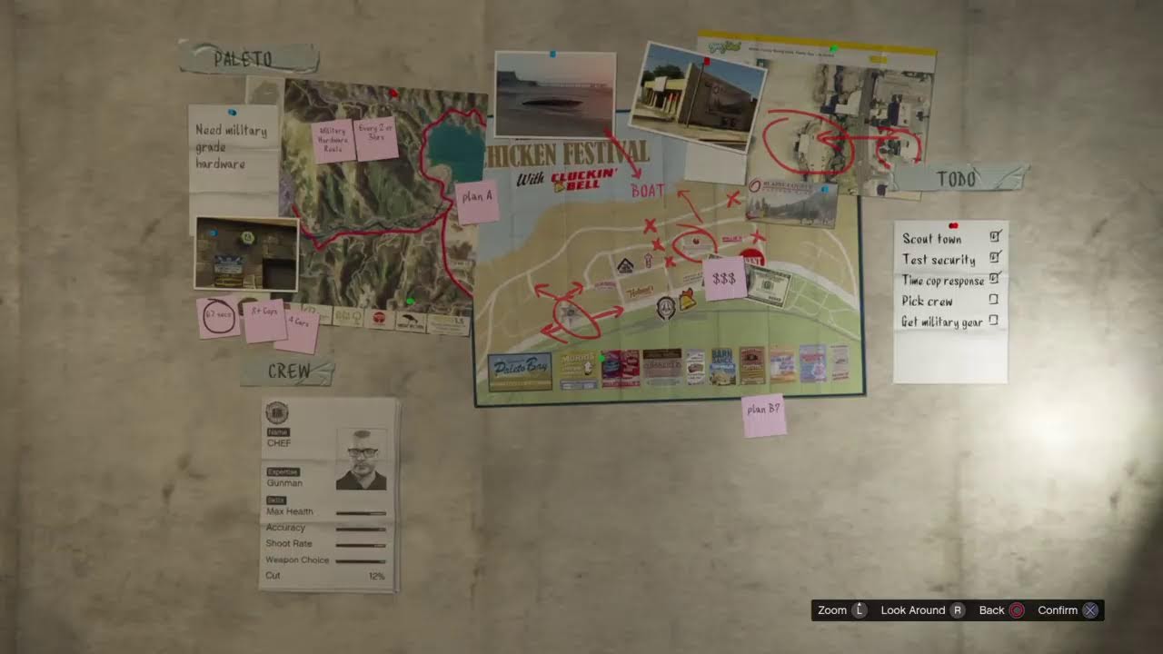 GTA