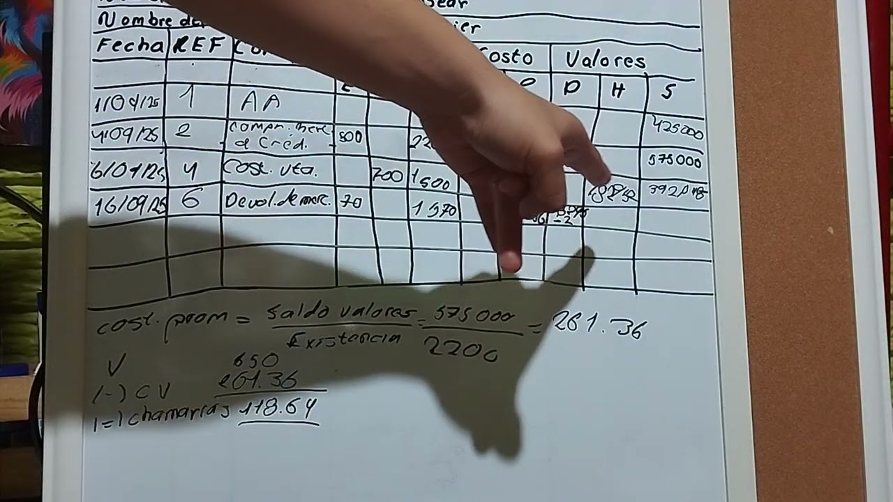 Tarjeta de Almacén Teoría y Práctica 