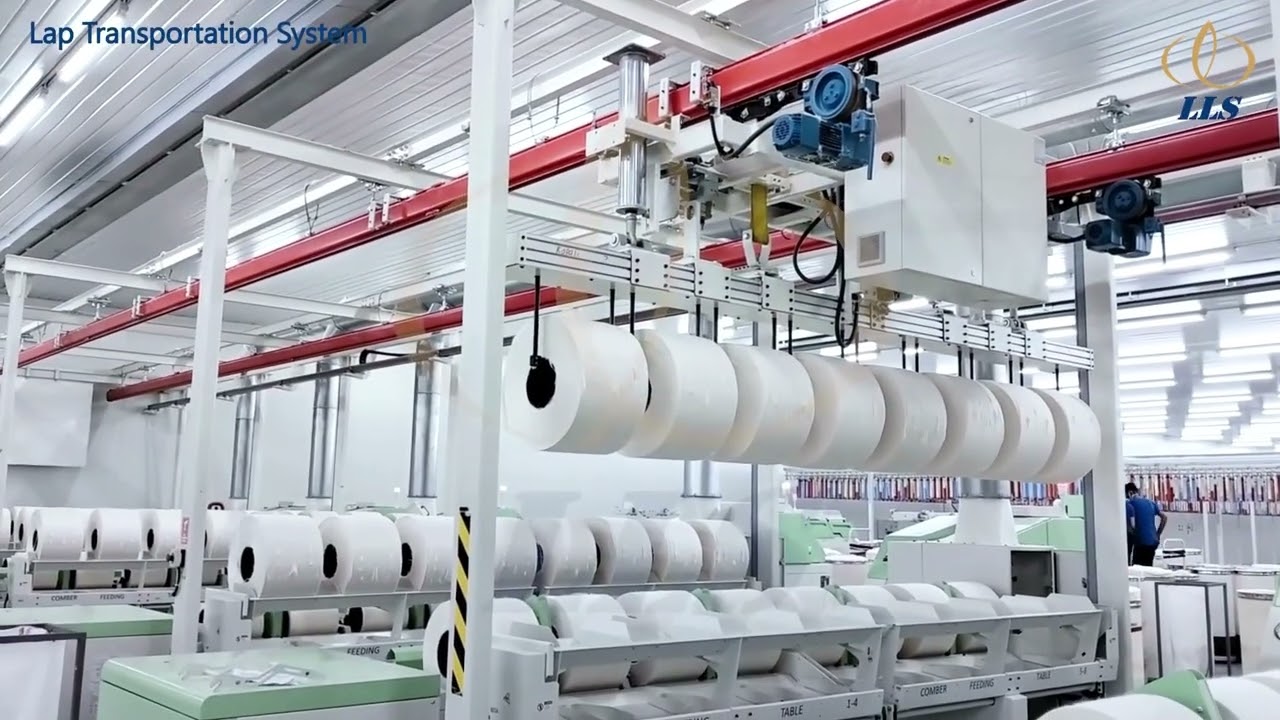 Revolutionize Textile Manufacturing with LLS Automation's Lap Transport System - LTS