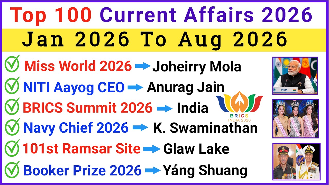 Last 8 Months Current Affairs 2026 | Top 100 Important Current Affairs 2026 | Jan 2026 to Aug 2026