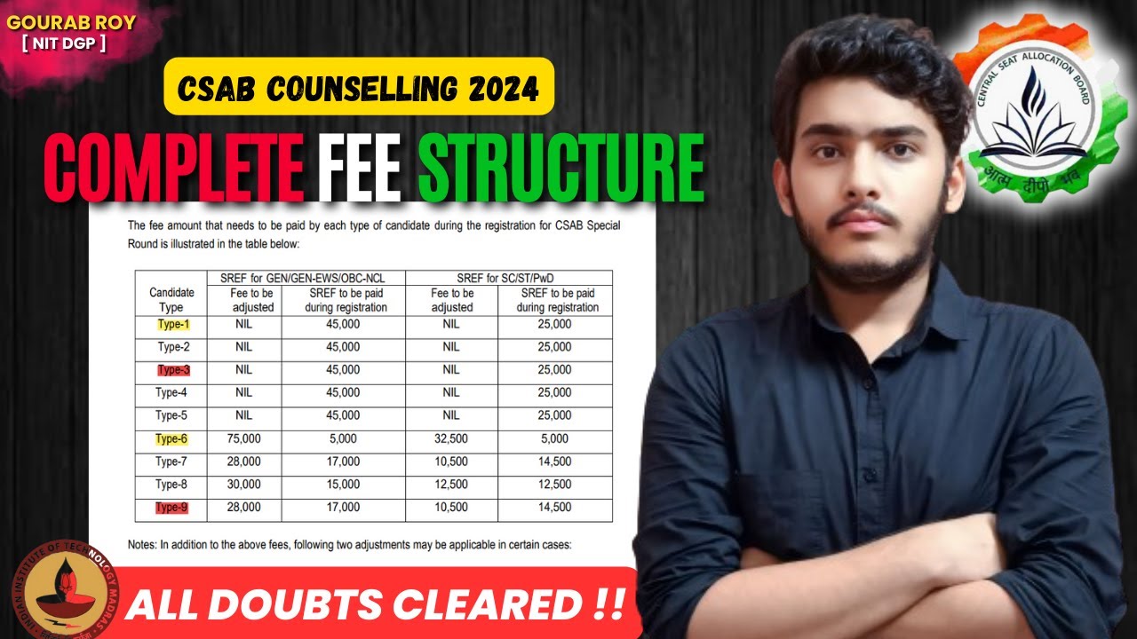 🚨CSAB FEE STRUCTURE✅| CSAB Registration 2025 | CSAB Counselling 2025 Fees | CSAB 2025 Refund