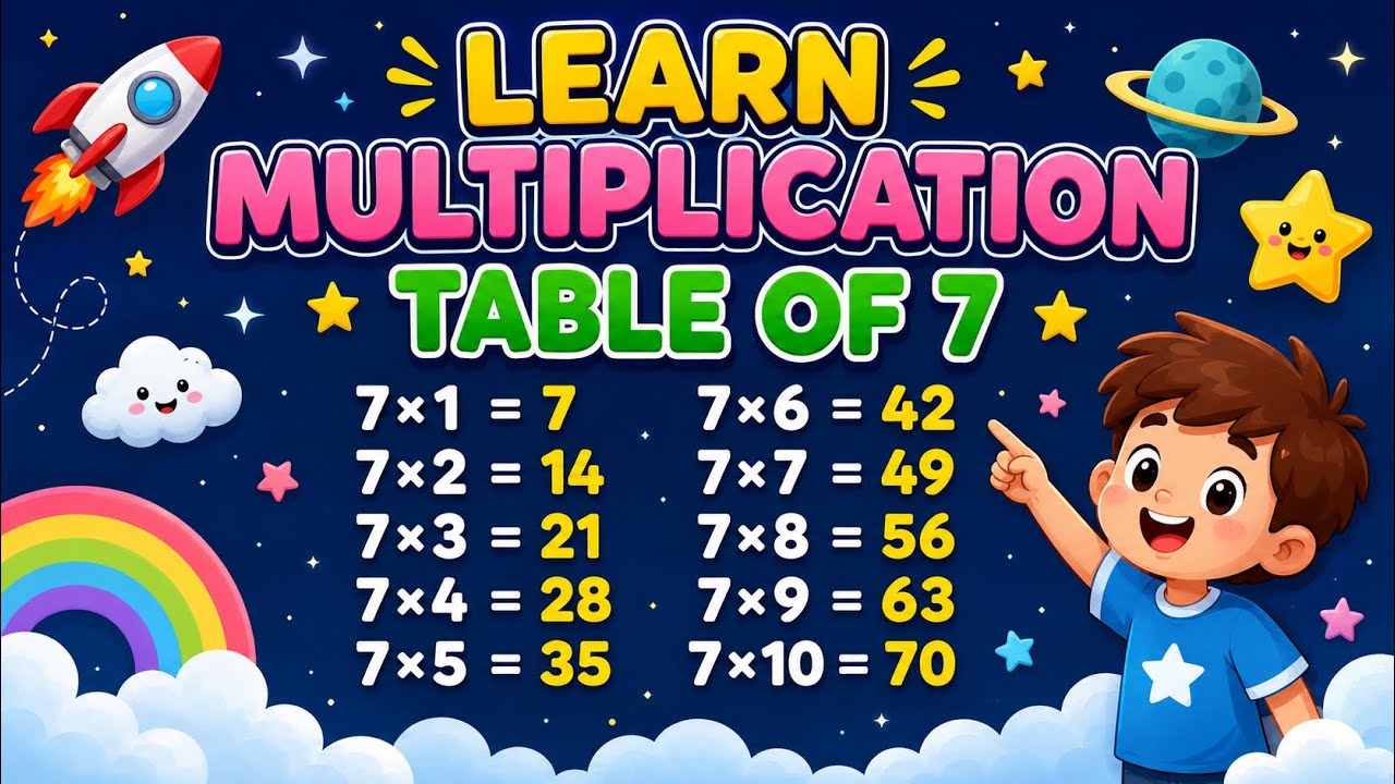 Learn Multiplication Table of 7 | Multiplication Songs for kids | Little Wanderers Entertainment