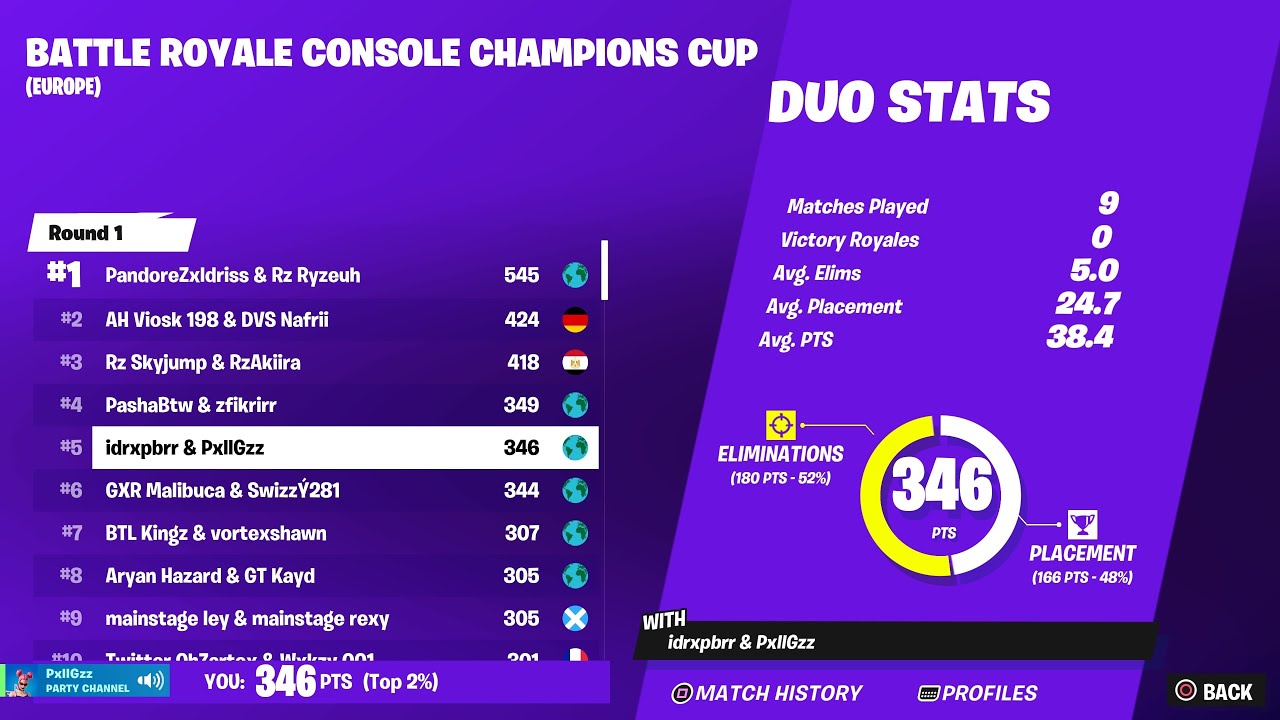 HOW I QUALIFIED CCC FINALS  12th place