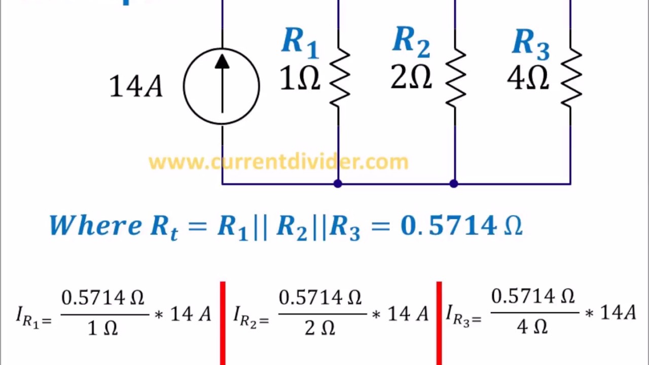 [Old Video] CDR Rule: Formula with Examples - Check New Video Link in Description