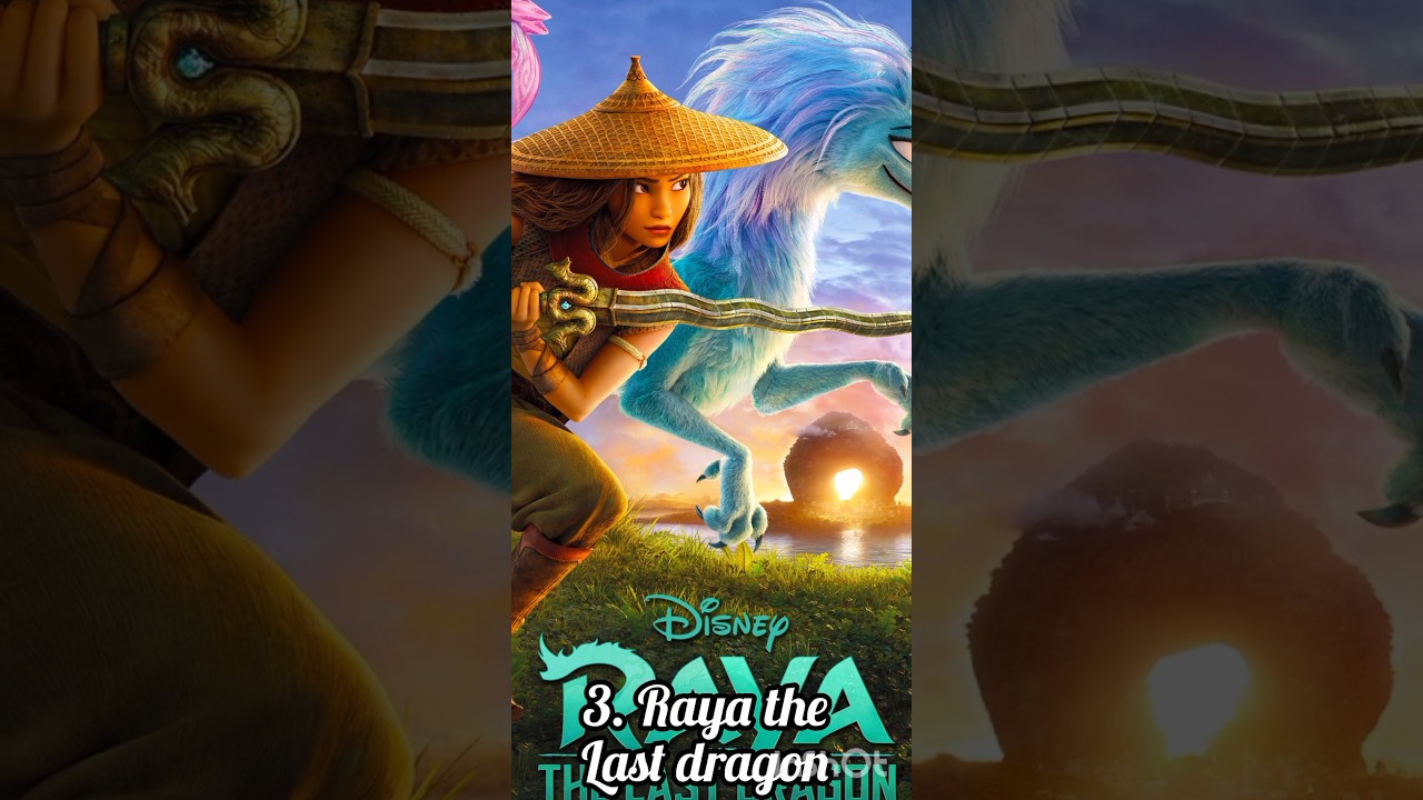 Top 5 animated movies on Amazon prime #RJ Tech #shorts