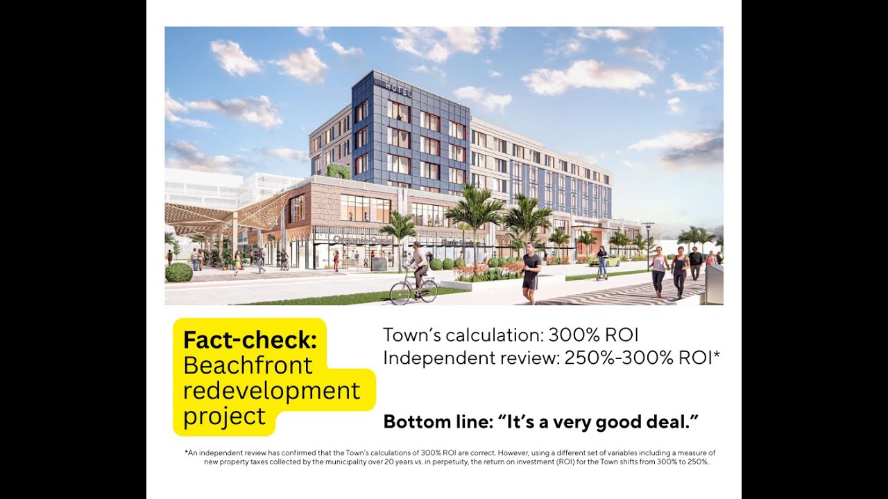 Beachfront Redevelopment Return on Investment (ROI), Council Meeting - April 10, 2025