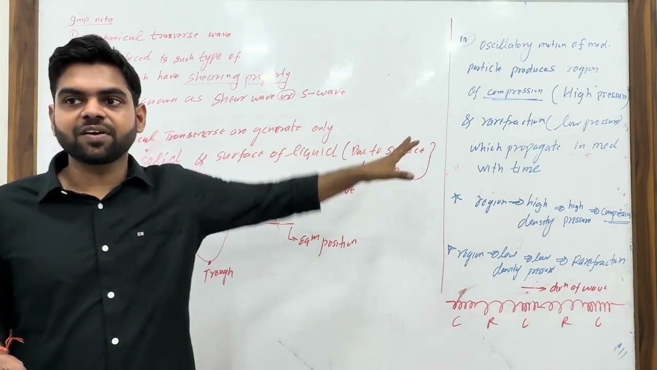 Wave Motion L1 | Introduction & Wave Classification | Important Terms | Vijay Sir NIT Bhopal