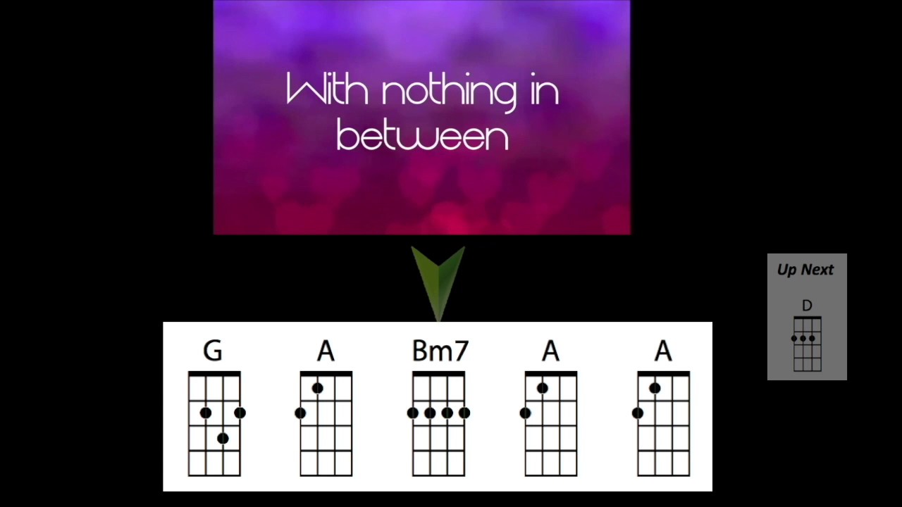 Story of My Life (One Direction) Uke Play Along