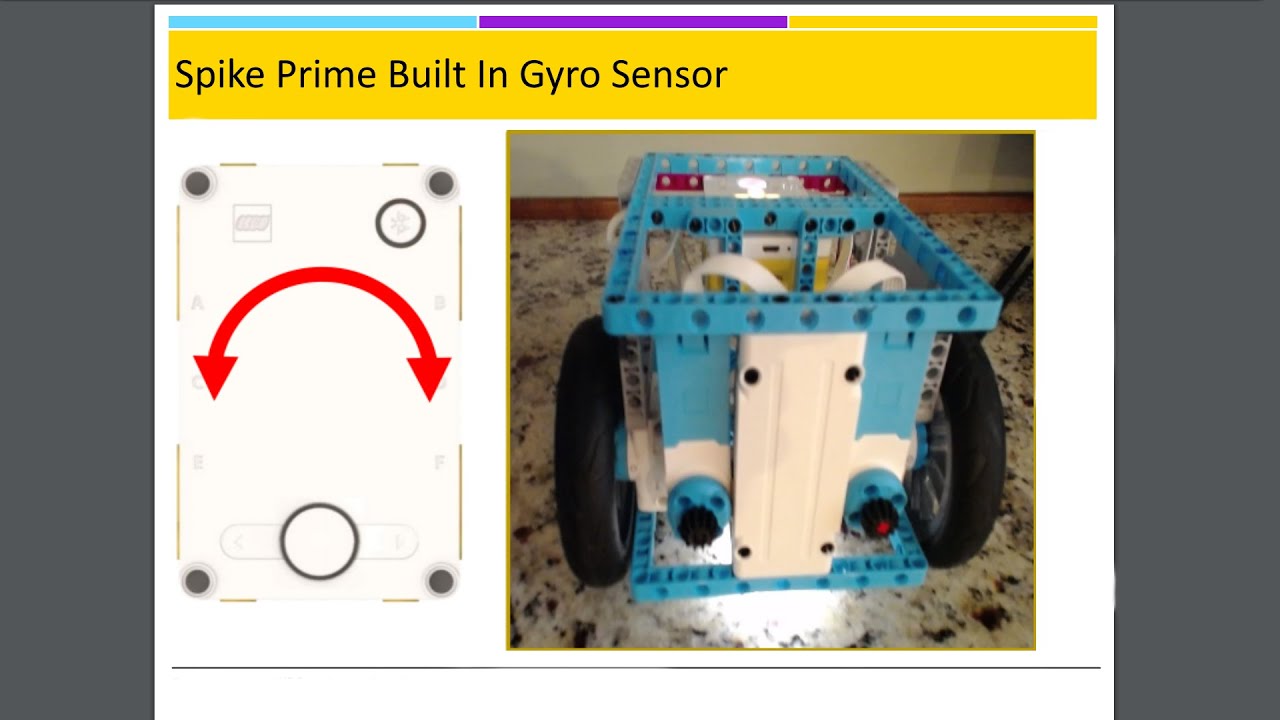 Spike Prime how to use the Built In Gyro Sensor