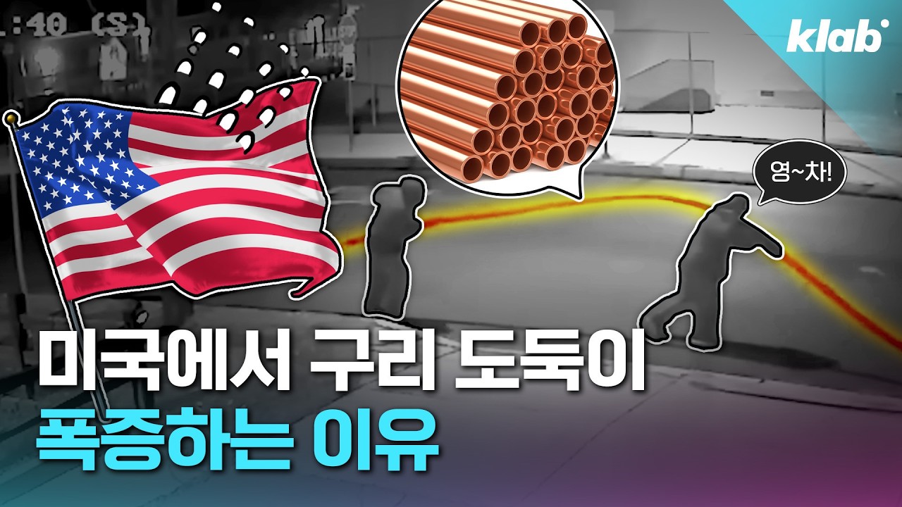 금값 상승세 뺨친다는 구리 가격, 이거 어디까지 올라가는 거예요?｜크랩