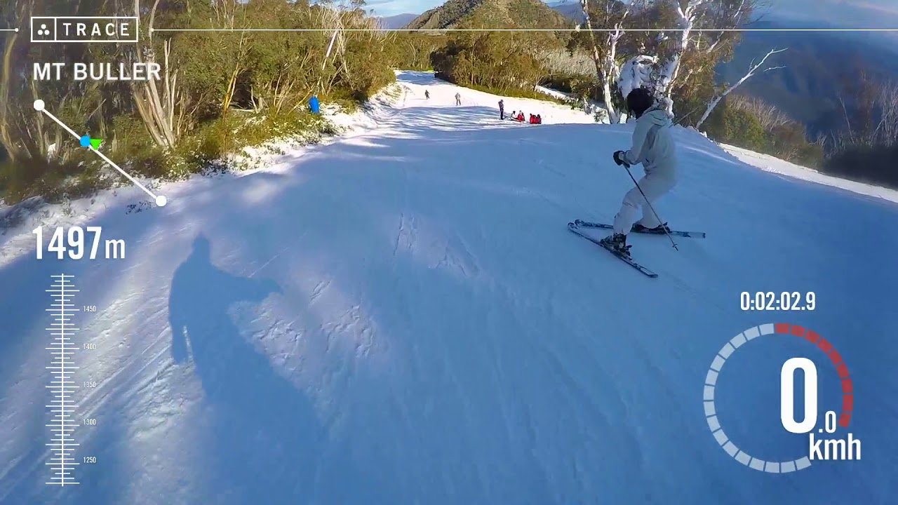Quickest run @ Mt Buller 80.6km/h