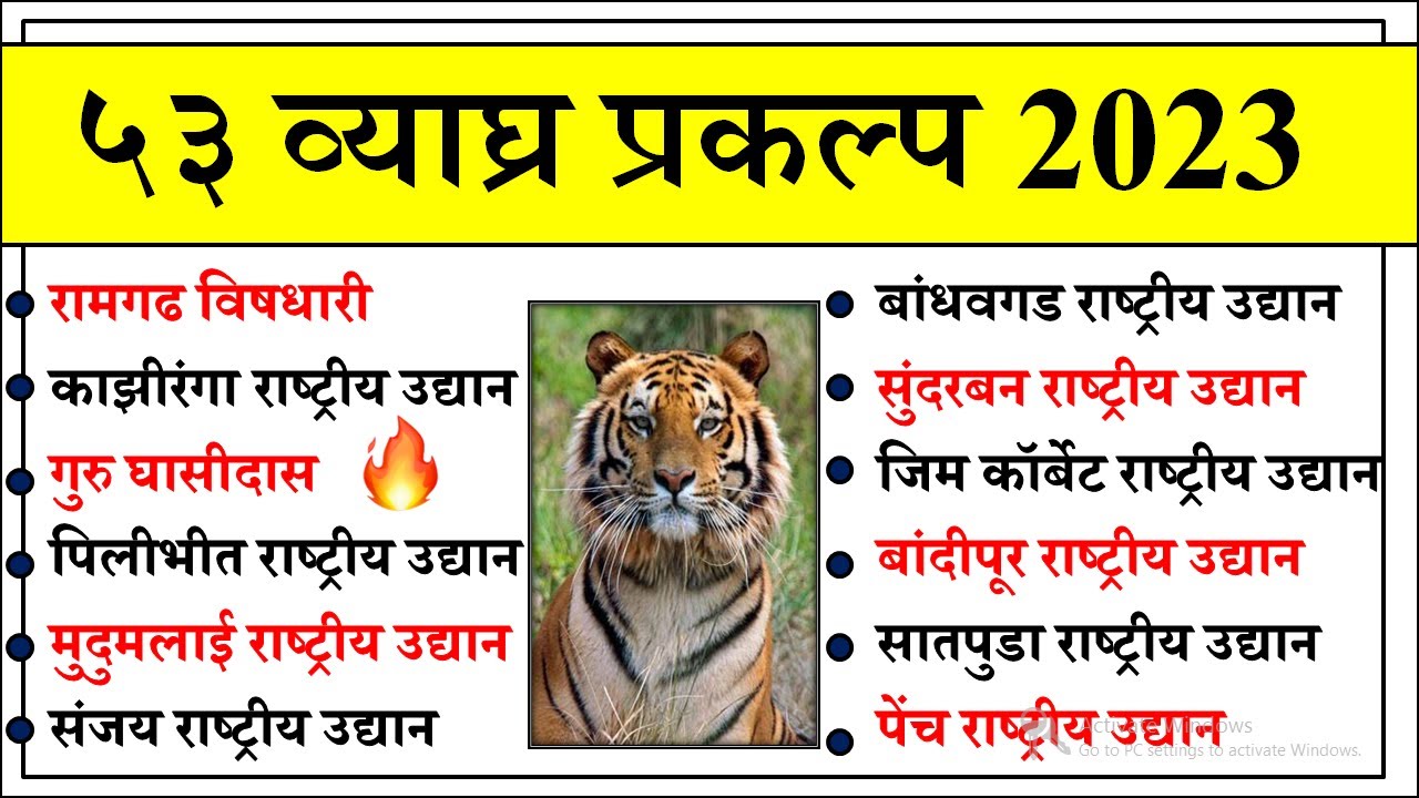 ५३ व्याघ्र प्रकल्प | Tiger Reserve In India Marathi | Chalu Ghadamodi 2023 | Current Affairs Marathi