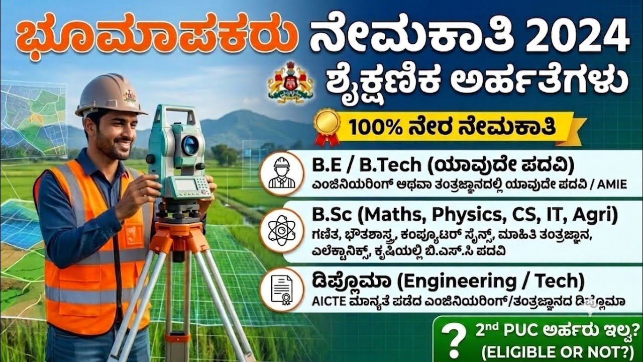 Karnataka Land Surveyor Recruitment 2026 | 4020 Posts | Eligibility, Syllabus & Exam Details