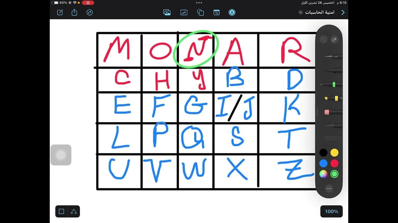 شرح امنية الحاسبات playfair cipher part1 encryption