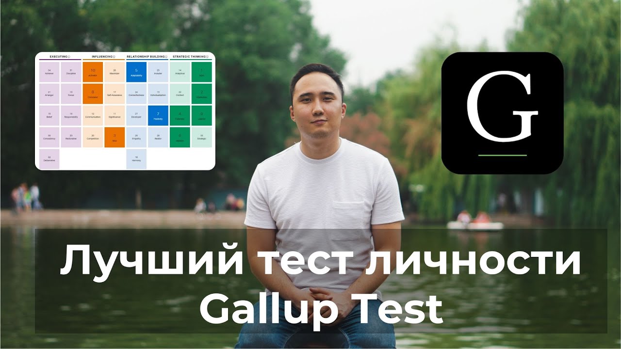 Всё что нужно знать о тесте Gallup - CliftonStrengths 34. Тест, который должен пройти каждый!