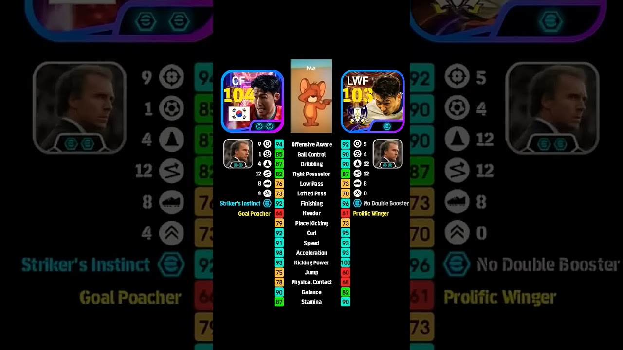 104 Rated Blitz Curler Son vs 103 Rated Blitz Curler Son #efootball2025 #pes #son