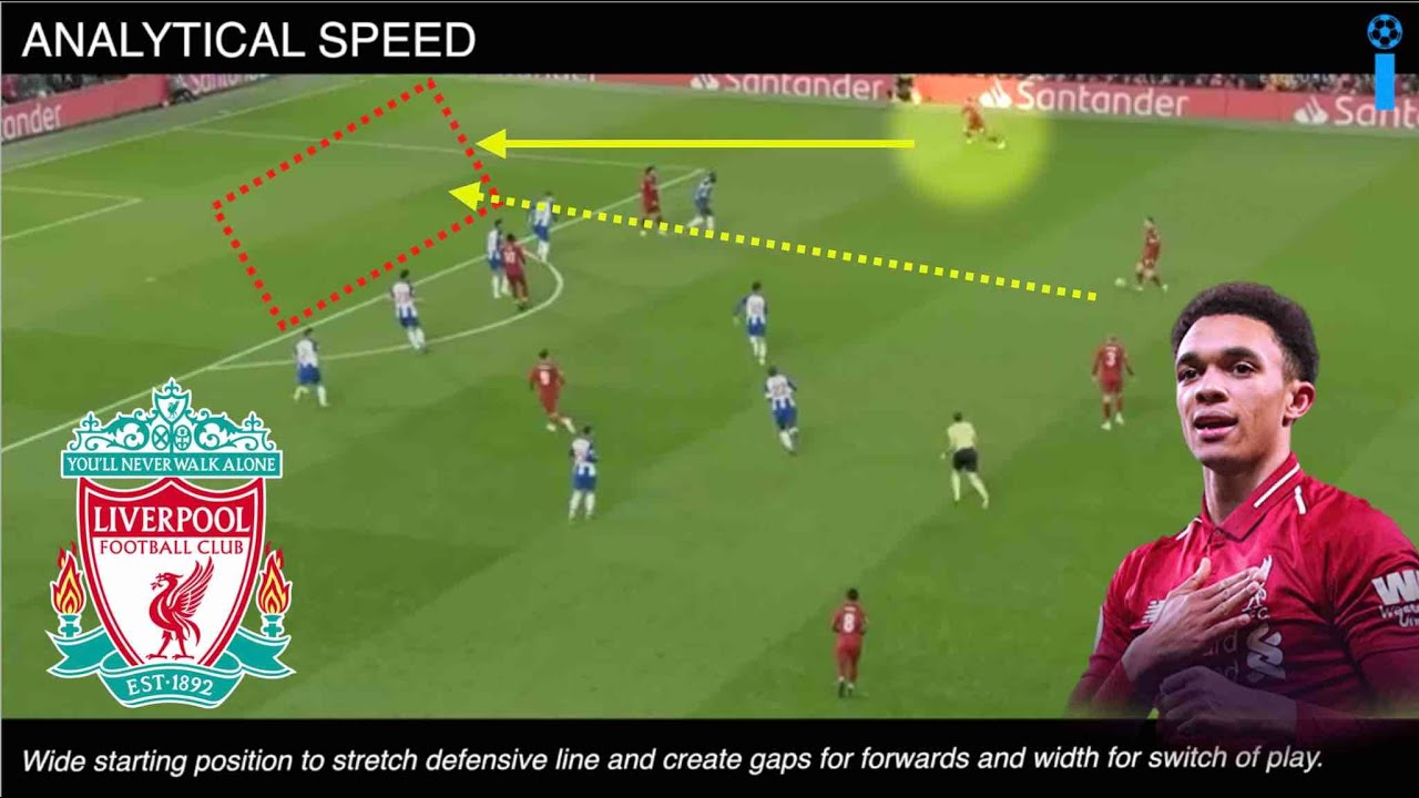How To Play As A Full Back! ft. Trent Alexander Arnold (Player Analysis)