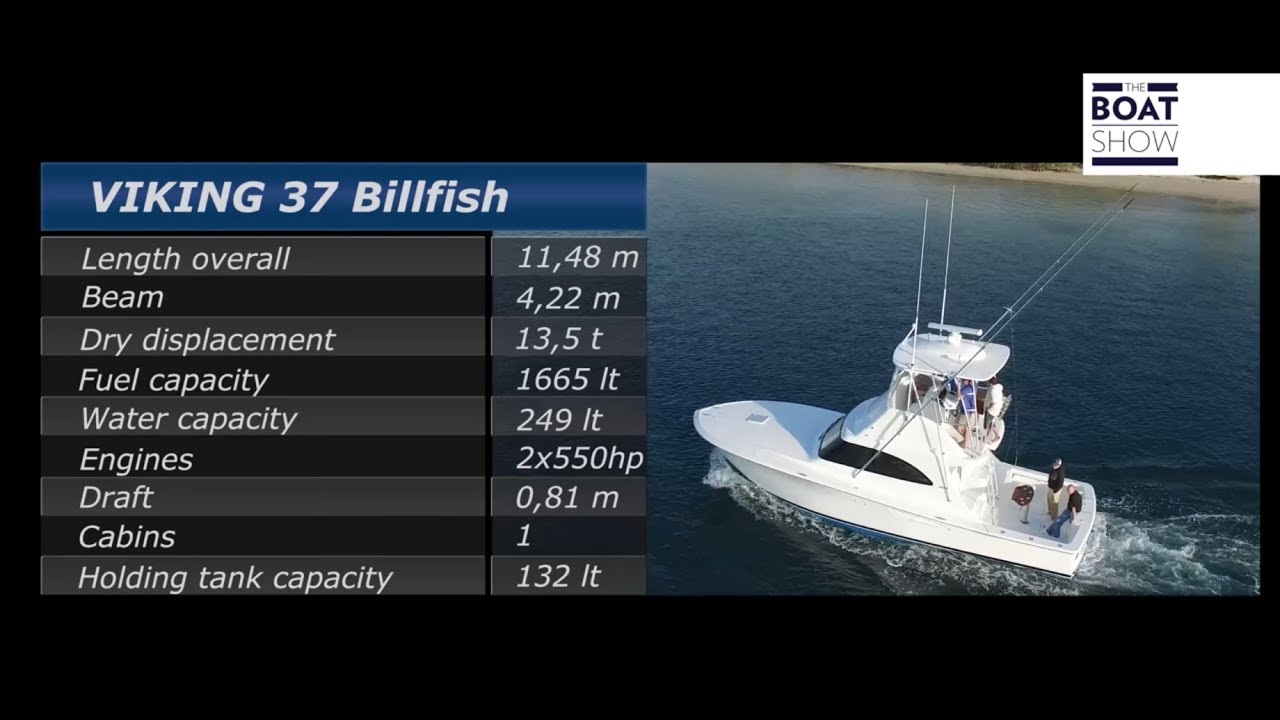 [ENG] VIKING 37 Billfish - Yacht Review - The Boat Show