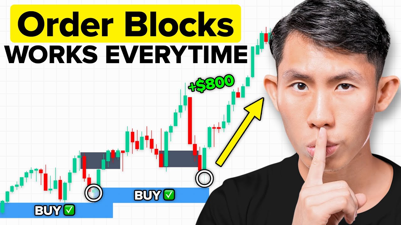 ULTIMATE Order Blocks Course (so you can trade like banks)