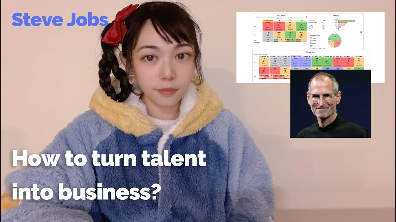Bazi e21 - Steve Jobs. How to turn talent into business?