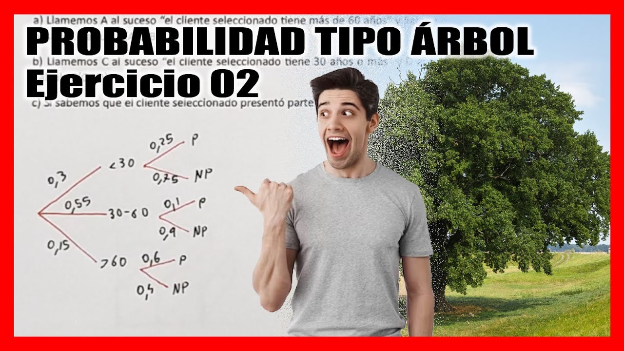 Ejercicio de Probabilidad Tipo Árbol Resuelto | Selectividad EVAU | Matemáticas Paso a Paso