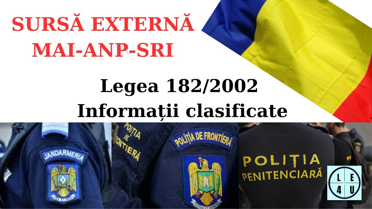 Chestionare sursa externa MAI/ANP/SRI- Legea 182/2002 Informatii clasificate