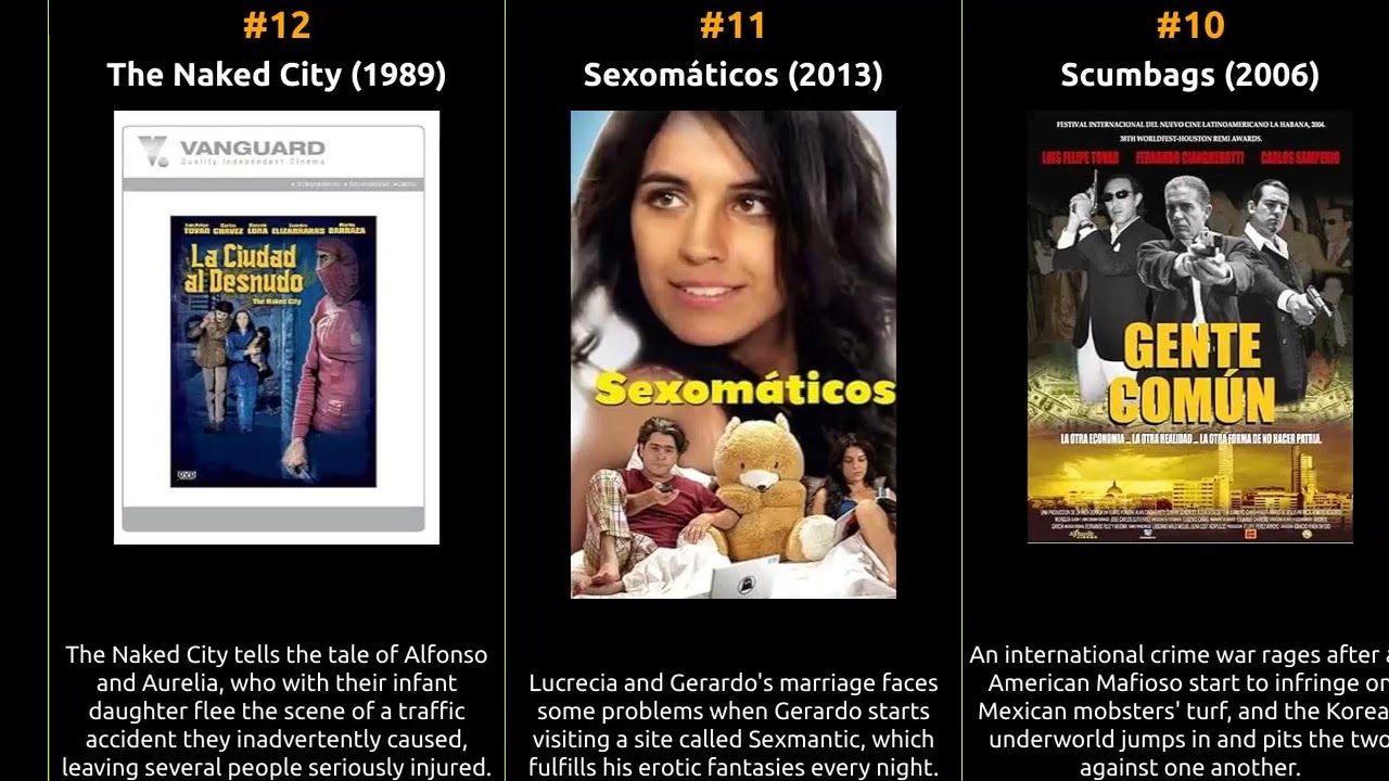 Luis Felipe Tovar - Best movies