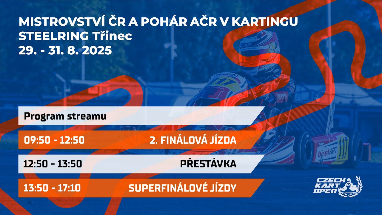 5. Závod Mistrovství ČR a Pohár AČR v kartingu 2025 STEELRING Třinec
