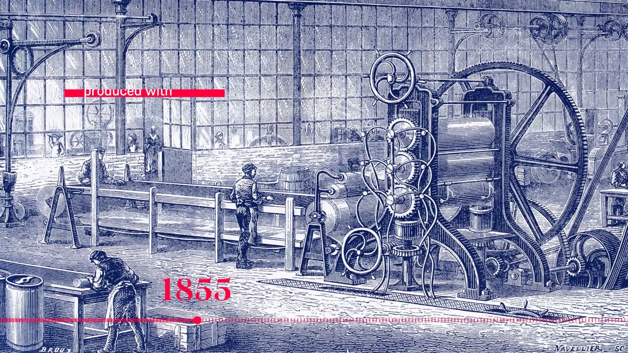 A Brief History of Contraception