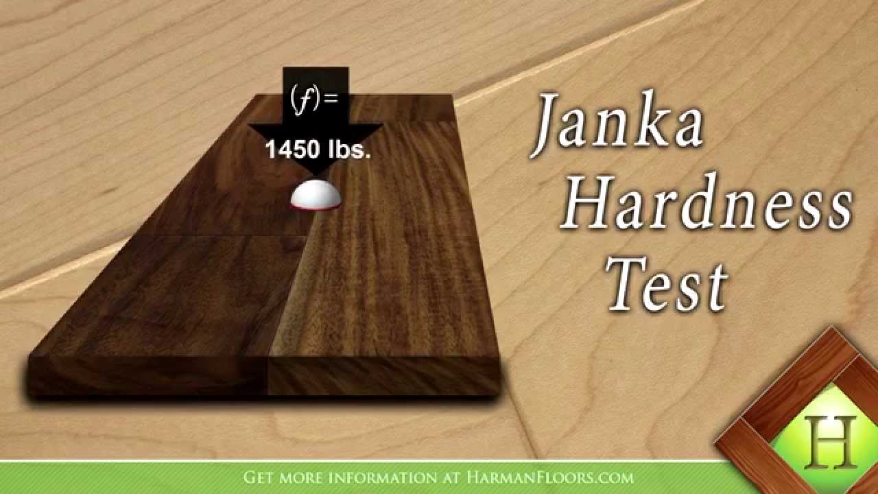 The Janka Hardness Test